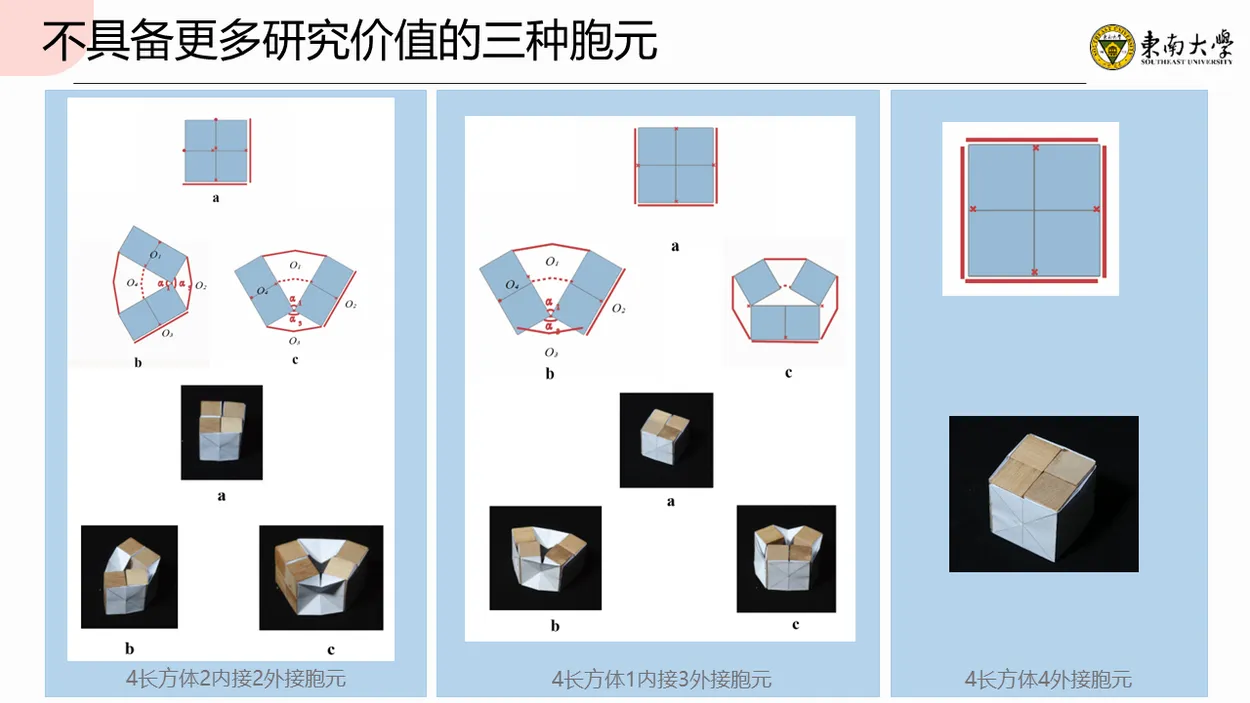 Metamaterial Based on Multi-stable Origami Structure