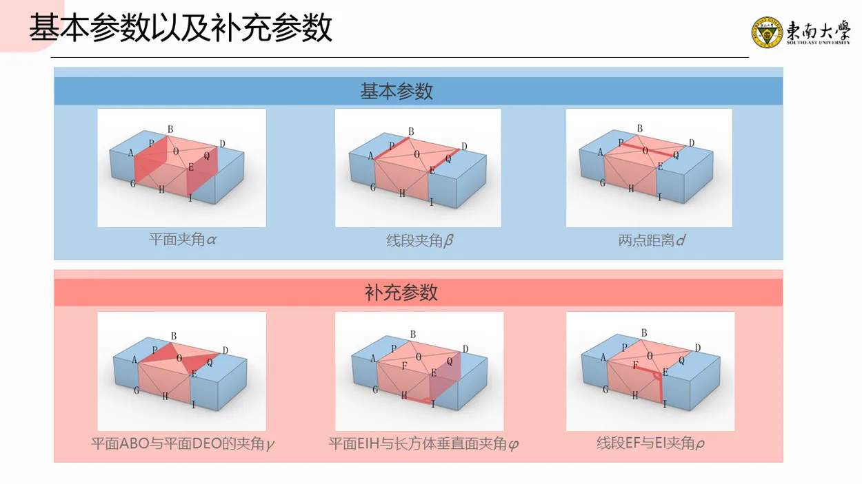 Metamaterial Based on Multi-stable Origami Structure